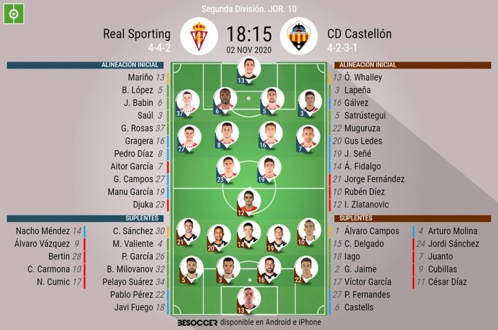 Dupla Djuka-Manu García en el Sporting; Zlatanovic en punta en el Castellón