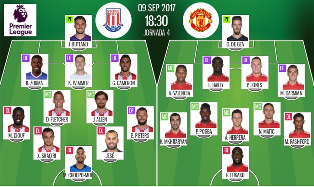 Official line-ups for the Premier League game between Stoke City and Manchester United. BeSoccer