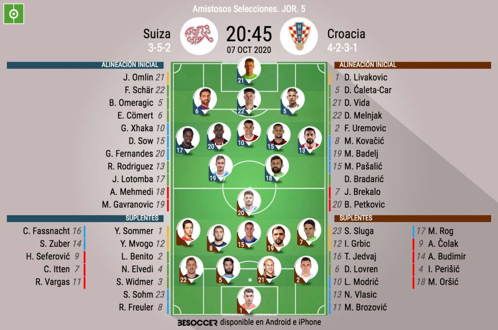 Onces del Suiza-Croacia