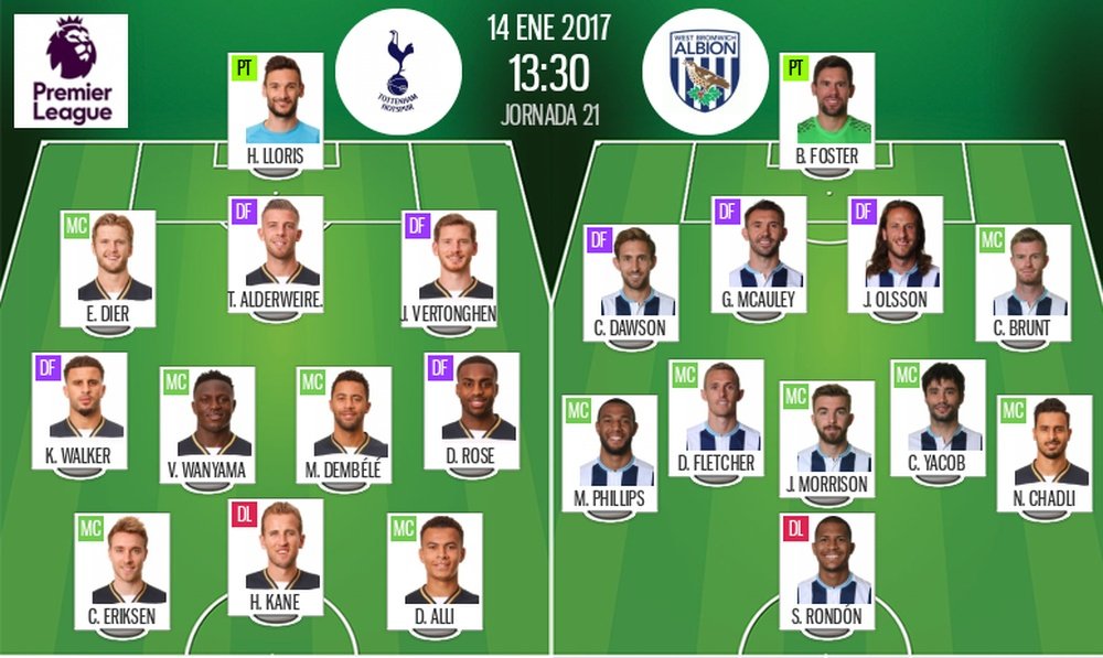 Official line-ups for the Premier League clash between Tottenham and West Brom. BeSoccer