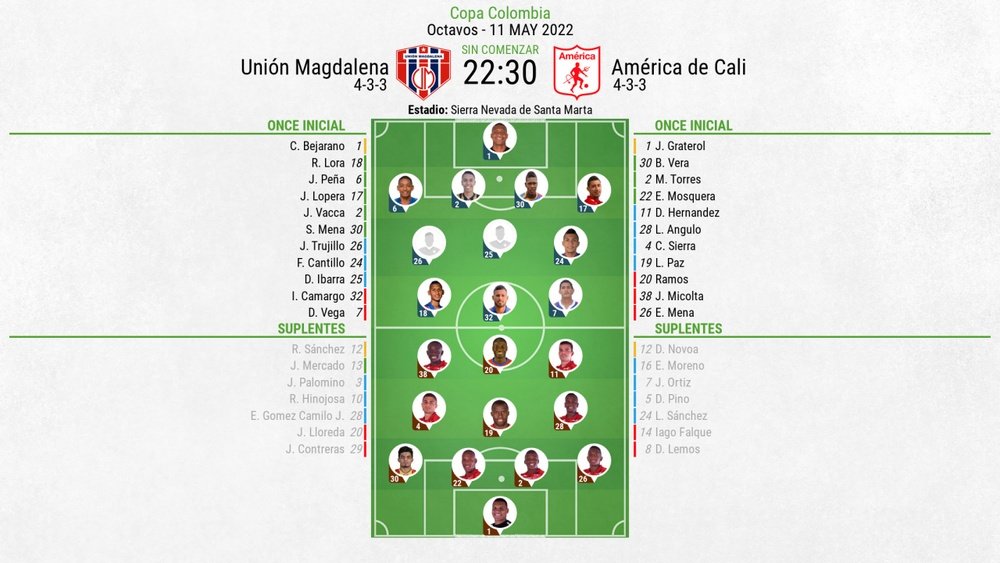 Así seguimos el directo del Unión Magdalena - América de Cali