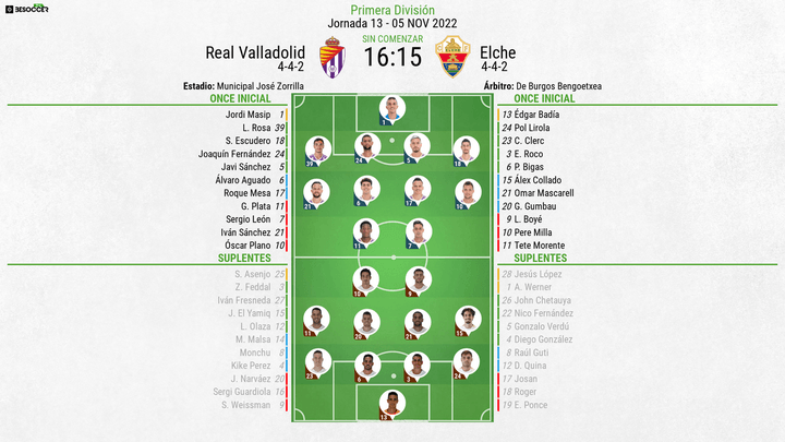 Así seguimos el directo del Real Valladolid - Elche