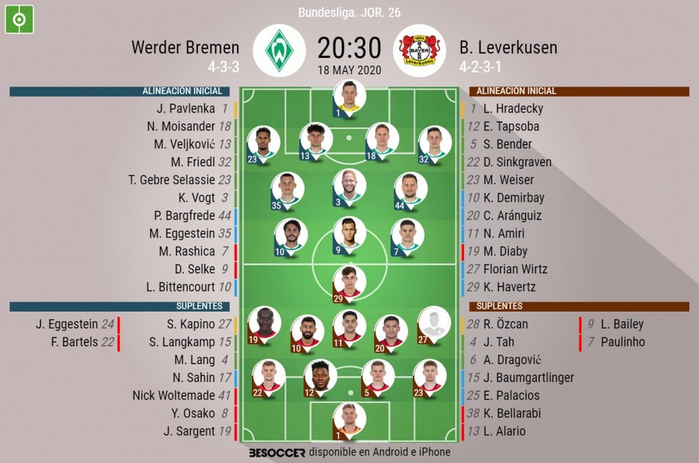 Oncer del Werder-Bayer de la jornada 26 de la Bundesliga. BeSoccer
