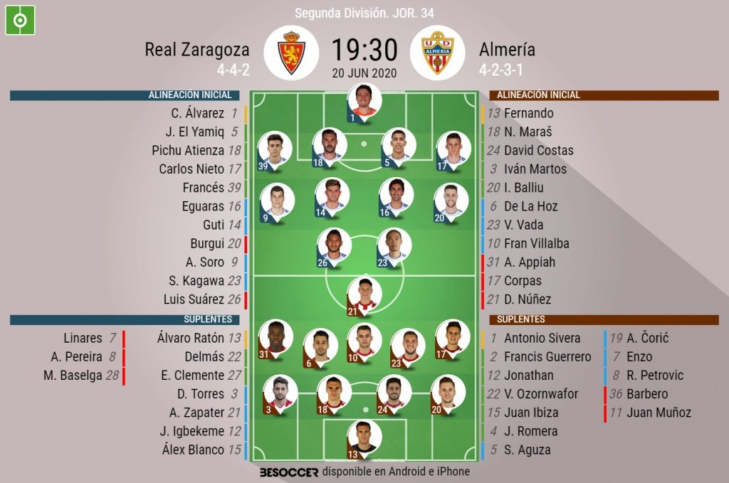 Así seguimos el directo del Real Zaragoza - Almería