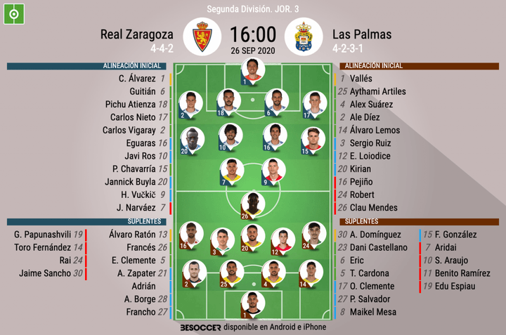 Así seguimos el directo del Real Zaragoza - Las Palmas