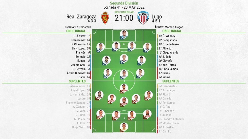 Onces confirmados en el Zaragoza-Lugo. BeSoccer