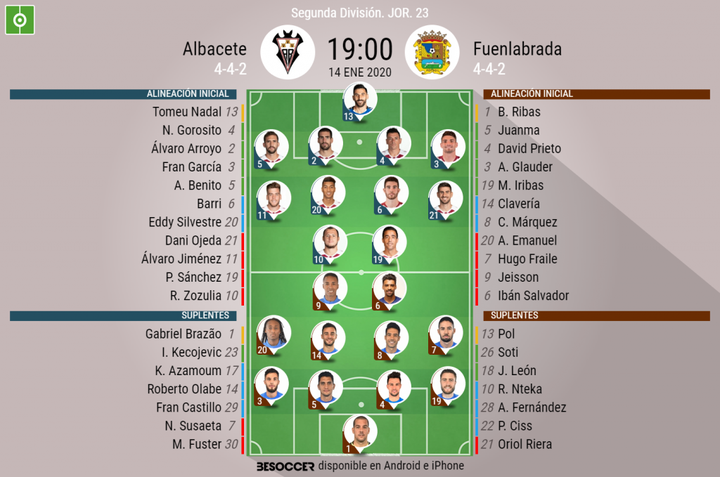 Así seguimos el directo del Albacete - Fuenlabrada