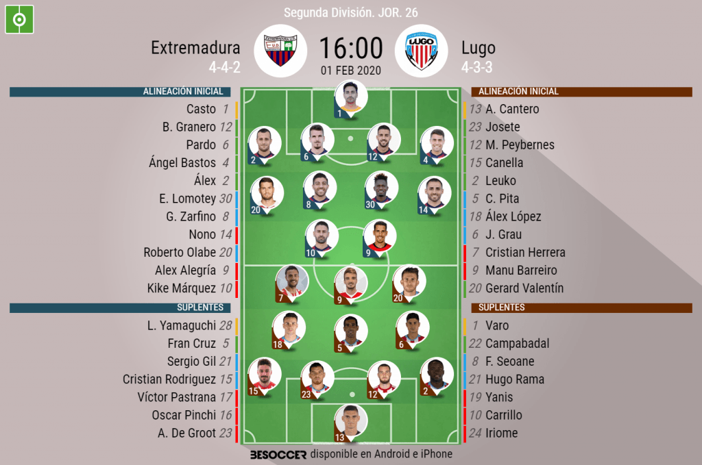 Primera titularidad de Alex Alegría; el Lugo, con Josete, Canella y Pita