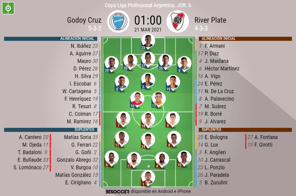 Así seguimos el directo del Godoy Cruz - River Plate