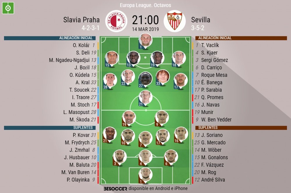 Onces iniciales del Slavia de Praga-Sevilla de la vuelta de octavos de la Europa League. BeSoccer