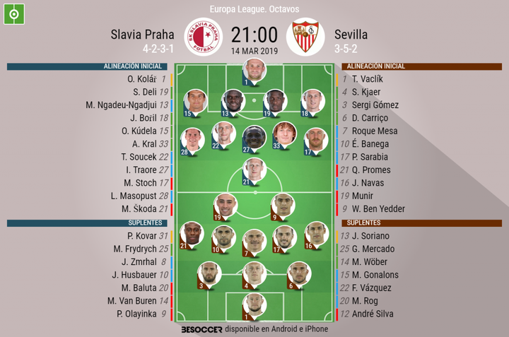 Munir y Ben Yedder lideran la ofensiva ante Slavia con Skoda en punta