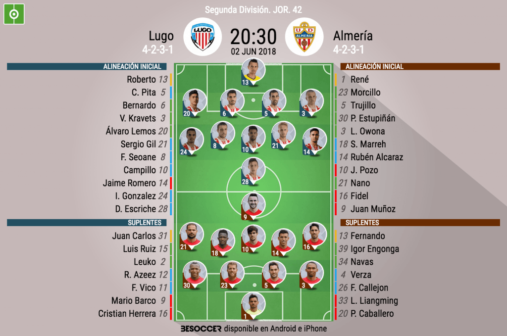 El Almería se la juega sin Joaquín ante un Lugo que despide a Roberto