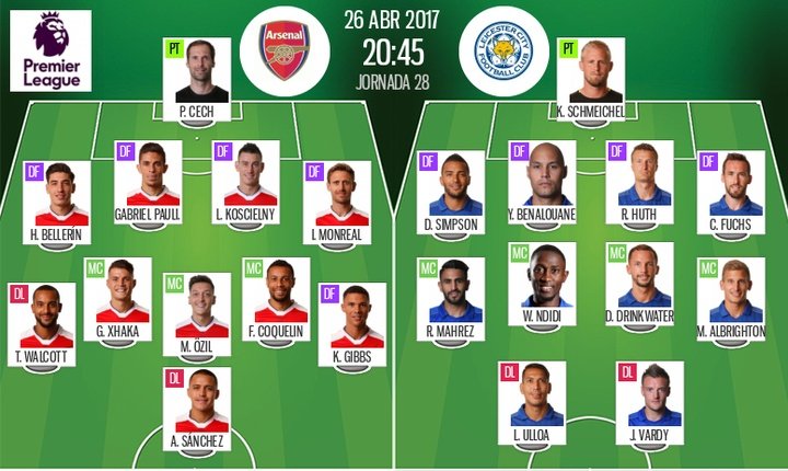 Gibbs jugará como extremo en el Arsenal; Ulloa y Vardy, la dupla del Leicester