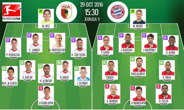 Ji Dong-Won, único punta en el Augsburgo; Robben, 'Lewan' y Douglas Costa, el 'tridente' del Bayern