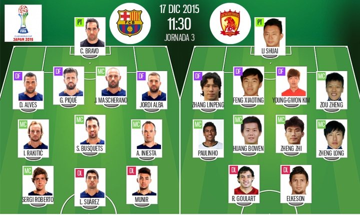 Sergi Roberto y Munir, titulares contra el Guangzhou en un Barça sin Messi