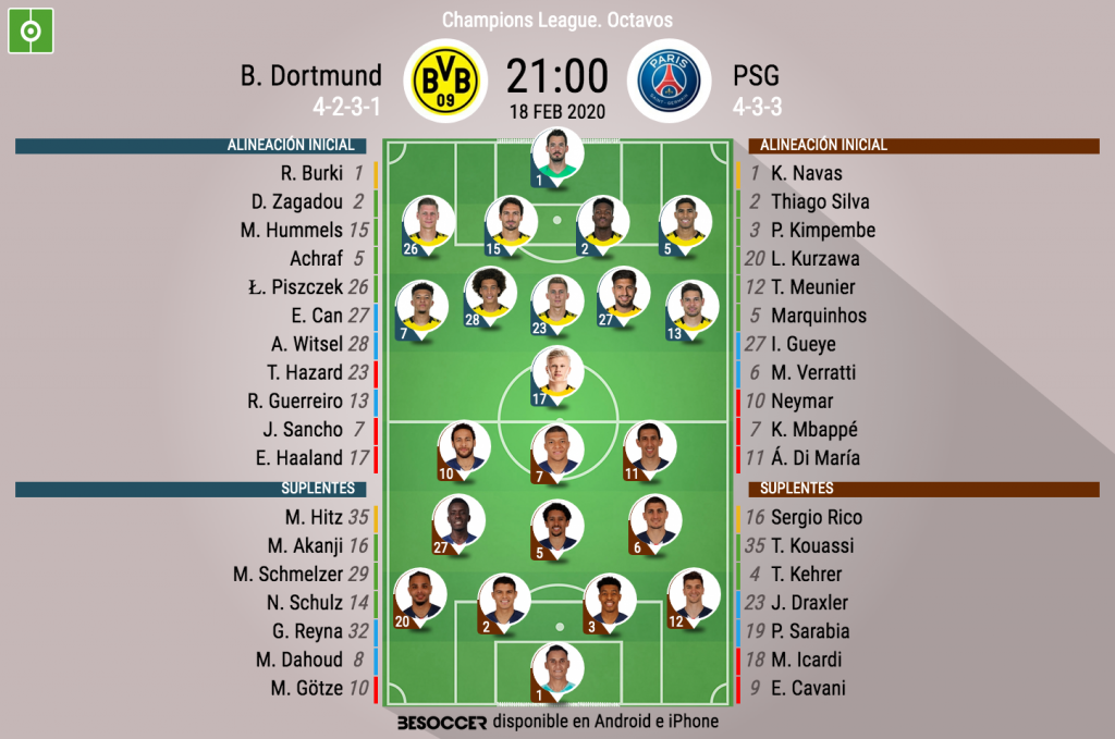 Así seguimos el directo del B. Dortmund - PSG