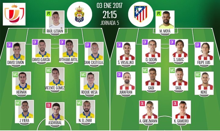 Asdrúbal, el hombre en punta en Las Palmas; Simeone apuesta por Griezmann y Gameiro en el Atlético
