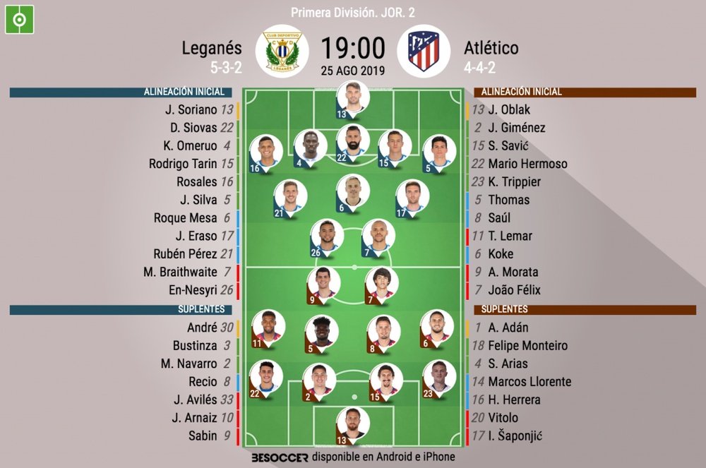 Leganés y Atlético de Madrid, primer derbi madrileño. BeSoccer