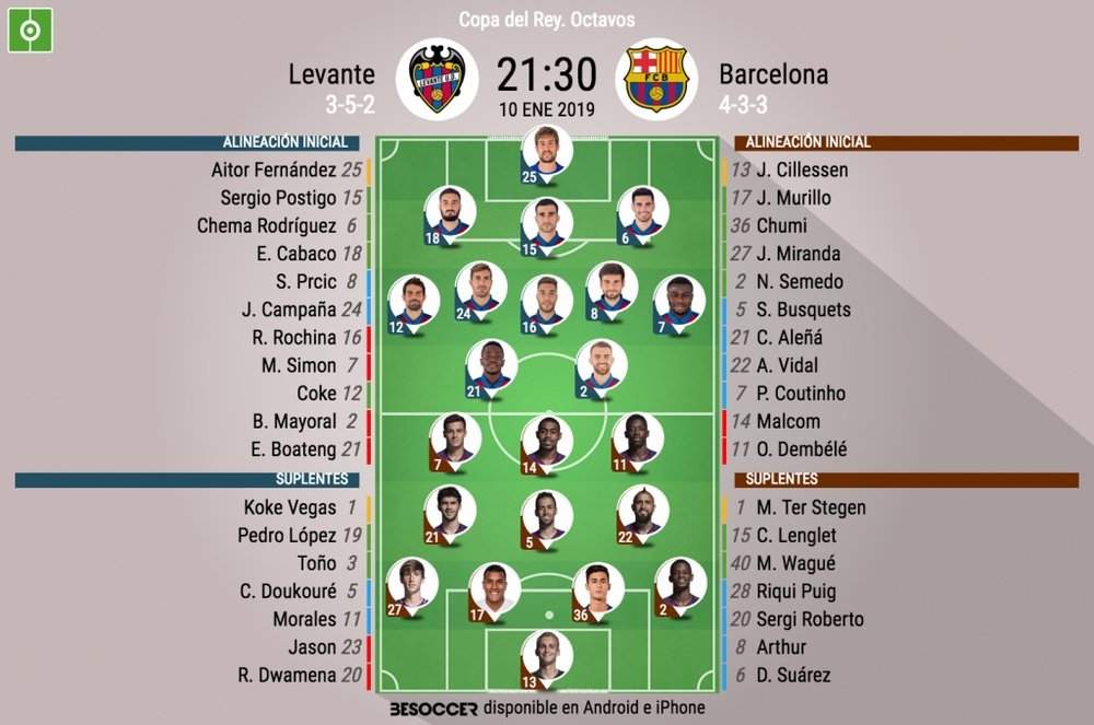 Formazioni ufficiali Levante-Barcellona. BeSoccer