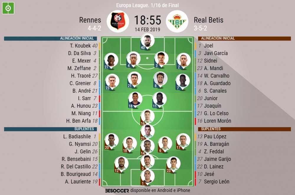 Alineaciones de Rennes y Real Betis para la ida de dieciseisavos de Europa League. BeSoccer