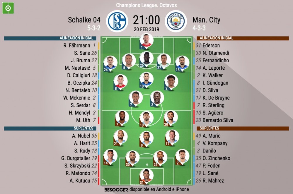 Formazioni ufficiali Schalke-Man. City. Goal