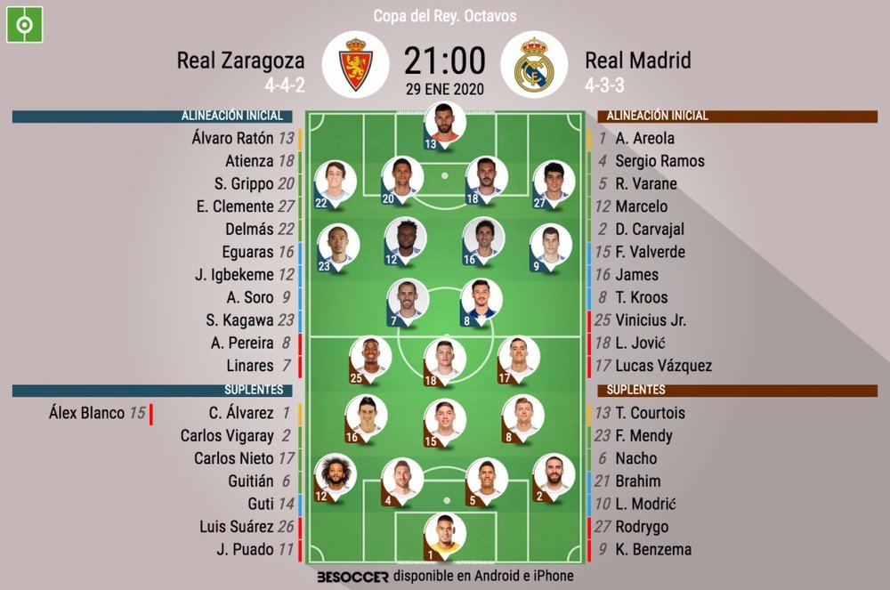 Así sale a jugar ante el Zaragoza el Real Madrid. BeSoccer