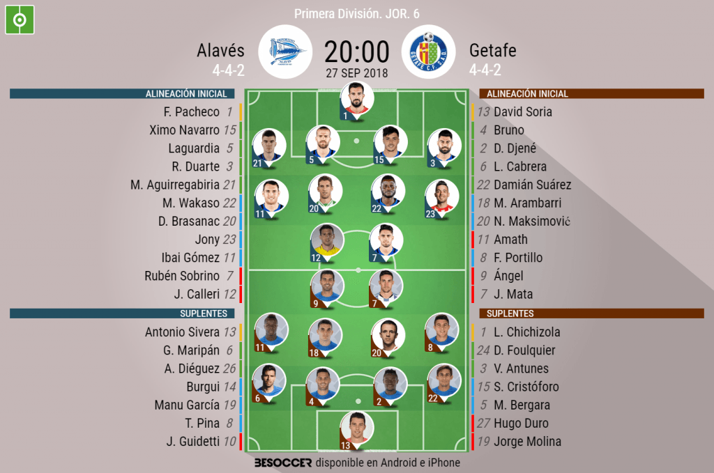 Así seguimos el directo del Alavés - Getafe