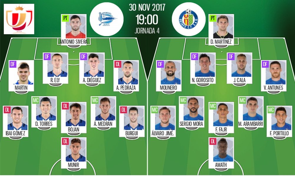Alineaciones oficiales del Alavés-Getafe de la vuelta de dieciseisavos de final de Copa 2017-18. BS