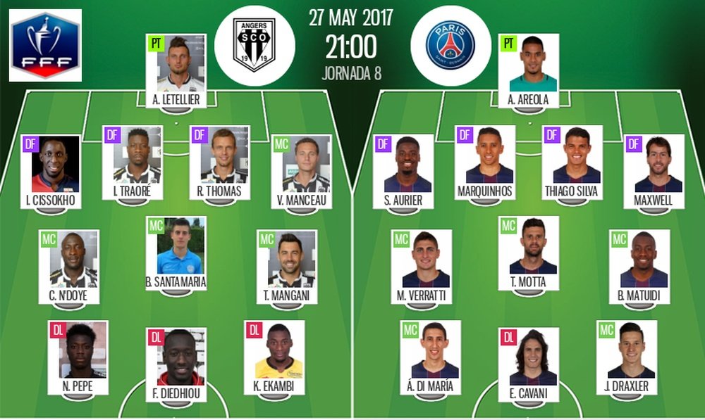 Les compos officielles de la finale de Coupe de ance entre Angers et le PSG Les compos officielles de la finale de Coupe de ance entre Angers et le PSG