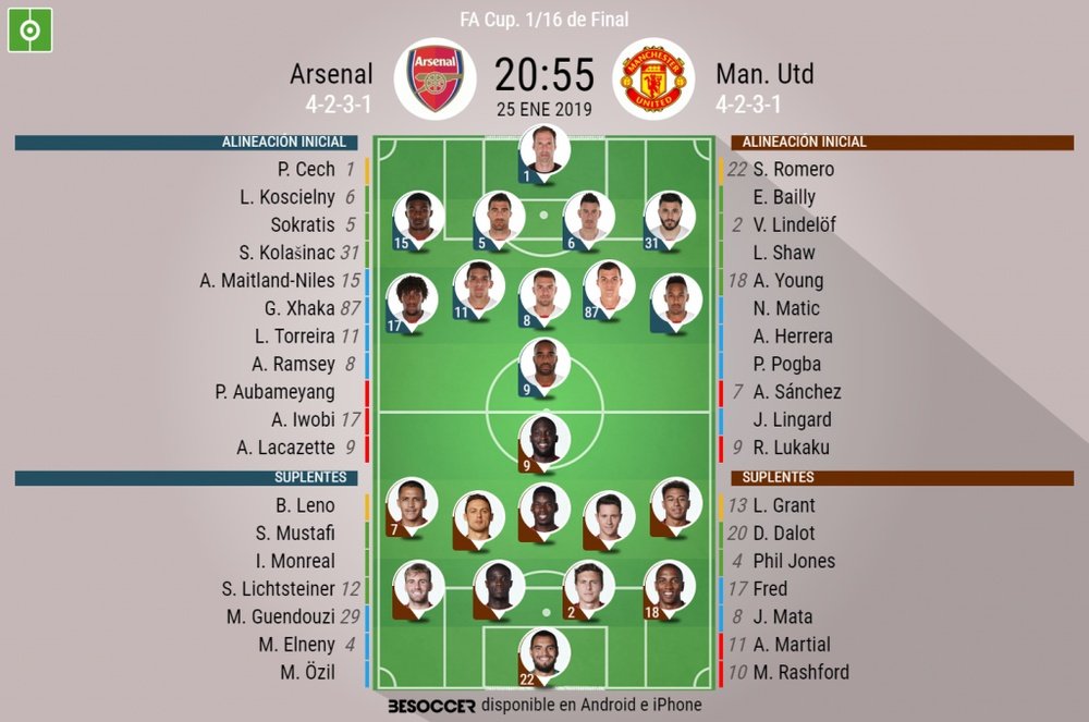 Así seguimos el directo del Arsenal - Man. Utd