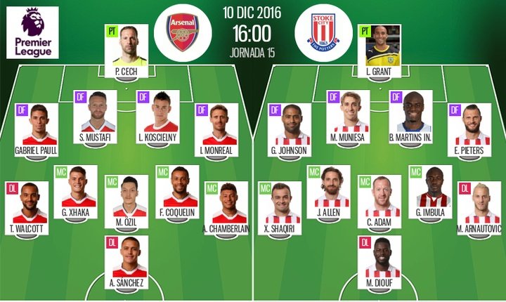 El Arsenal cambia de cara para recibir a un Stoke con Diouf en punta