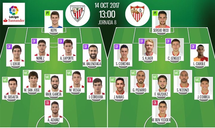 Athletic aposta em Raúl Garcia e Aduriz; Muitas novidades do lado do Sevilla