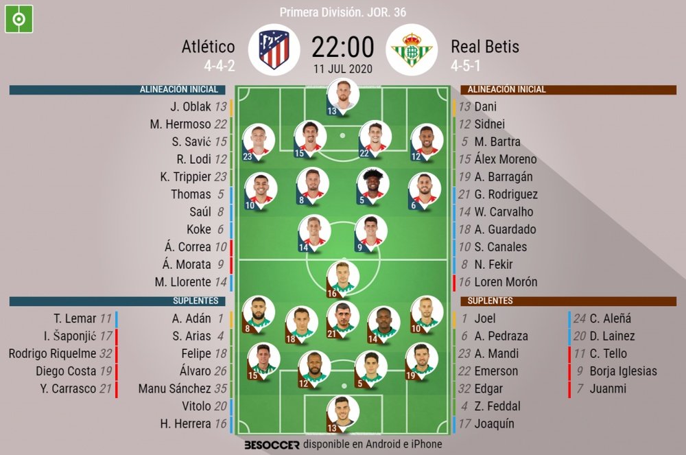 El Atlético-Betis, en directo. BeSoccer