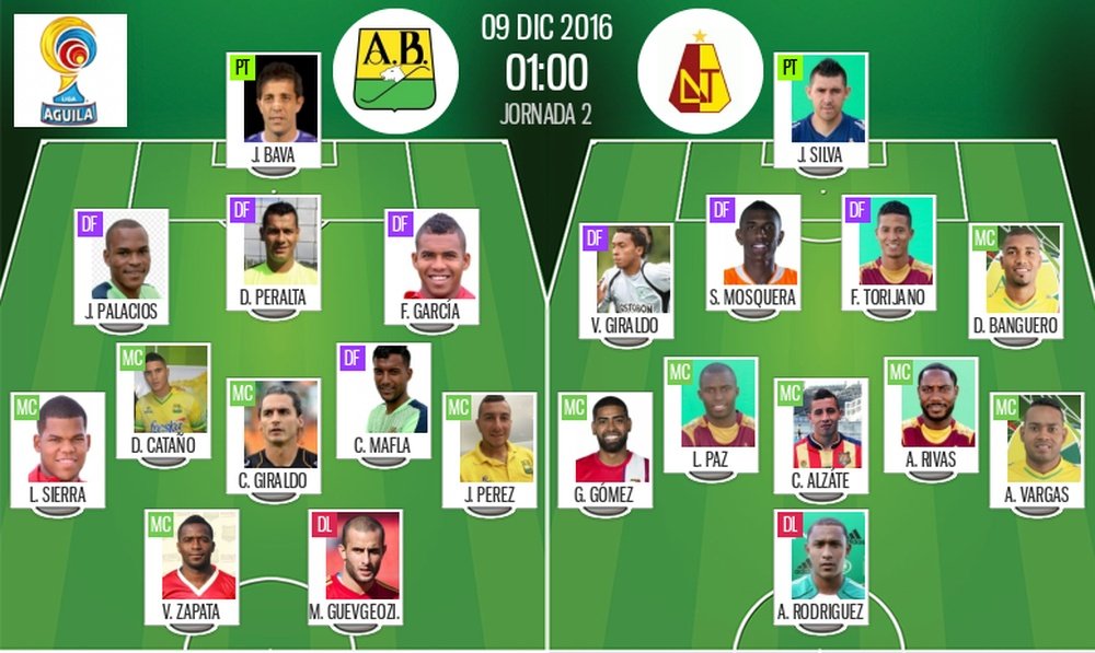 Alineaciones oficiales del Atlético Bucaramanga-Tolima de la ida de semifinales del Clausura de Colombia 2016. BeSoccer