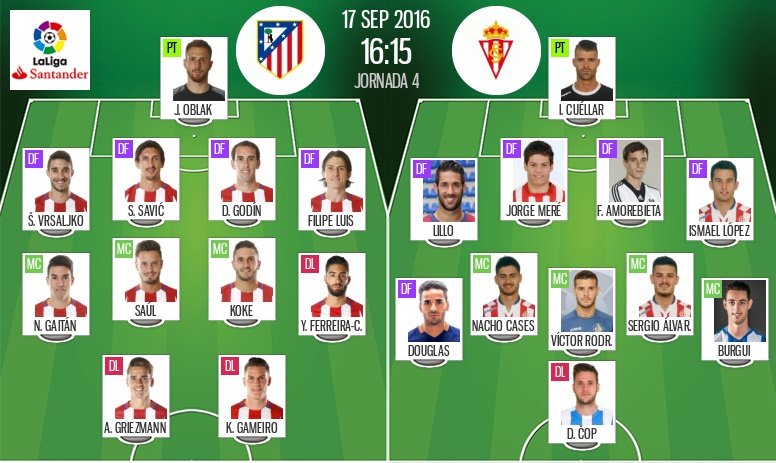 Alineaciones oficiales del Atlético-Sporting correspondiente a la Jornada 4 de la Liga Santander 2016-17. BeSoccer