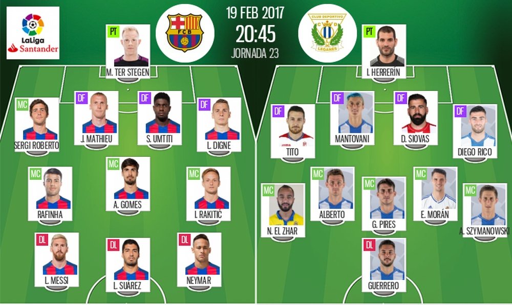 Alinhamentos oficiais do Barça-Leganés da jornada 23 da Primeira Divisão 2016-17. BeSoccer