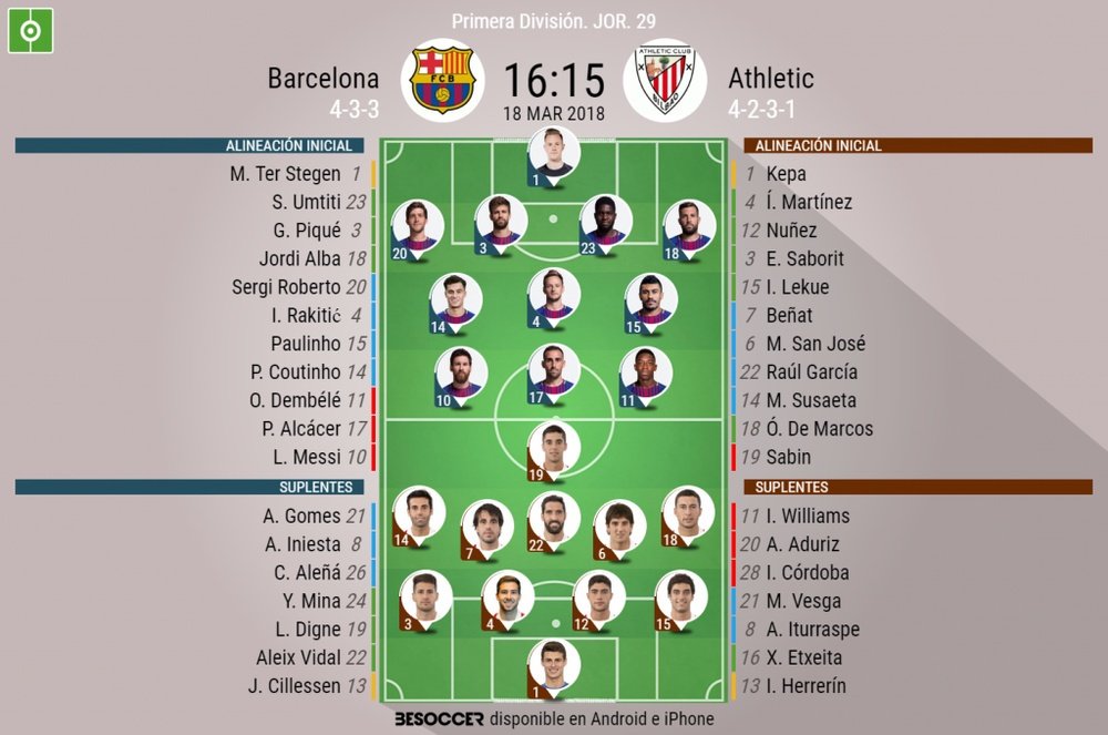 Alineaciones oficiales del Barcelona-Athletic de LaLiga 17-18. BeSoccer