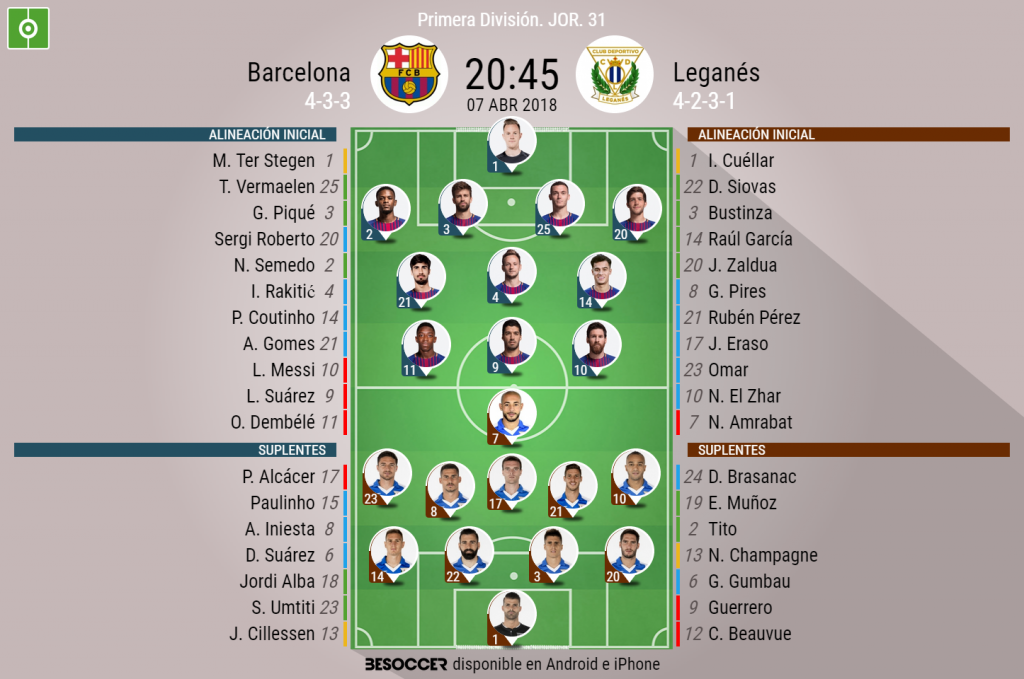 Así seguimos el directo del Barcelona - Leganés