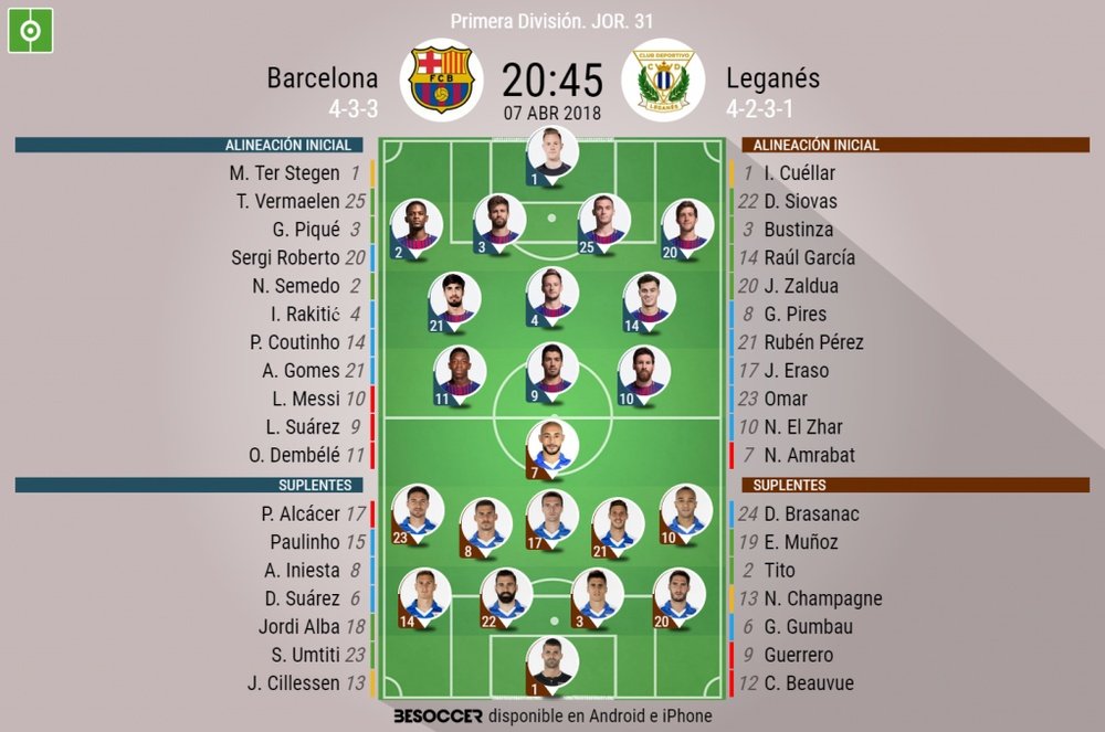 Alineaciones oficiales del Barcelona-Leganés de LaLiga 17-18. BeSoccer