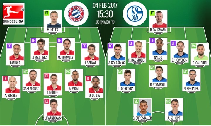 El Schalke sale con Schöpf y Burgstaller arriba para anular la capacidad de Lewandowski