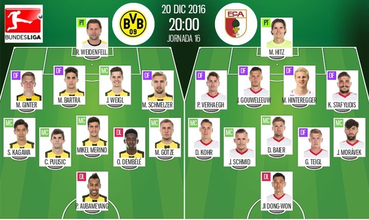 Merino y Kagawa, novedades en el Borussia Dortmund; el Augsburgo, con Ji Dong-Won en punta