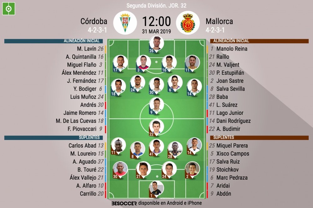 Alineaciones oficiales del Córdoba-Mallorca del partido de la jornada 32 de Segunda División 2018-19