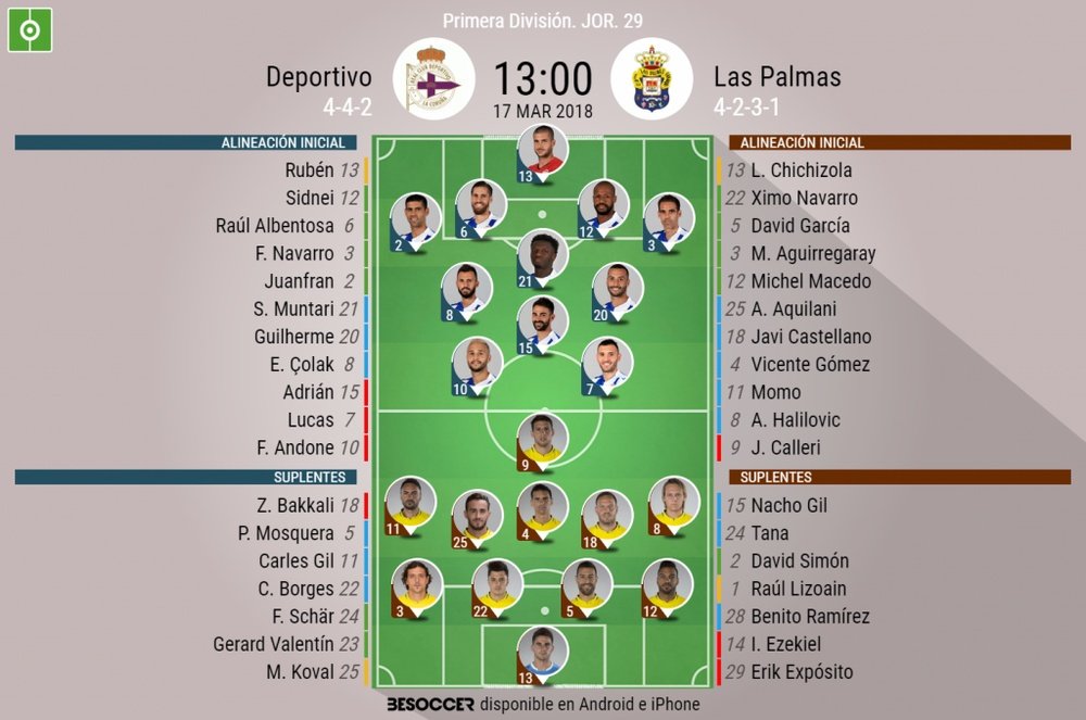 Alineaciones oficiales del Deportivo-Las Palmas. BeSoccer