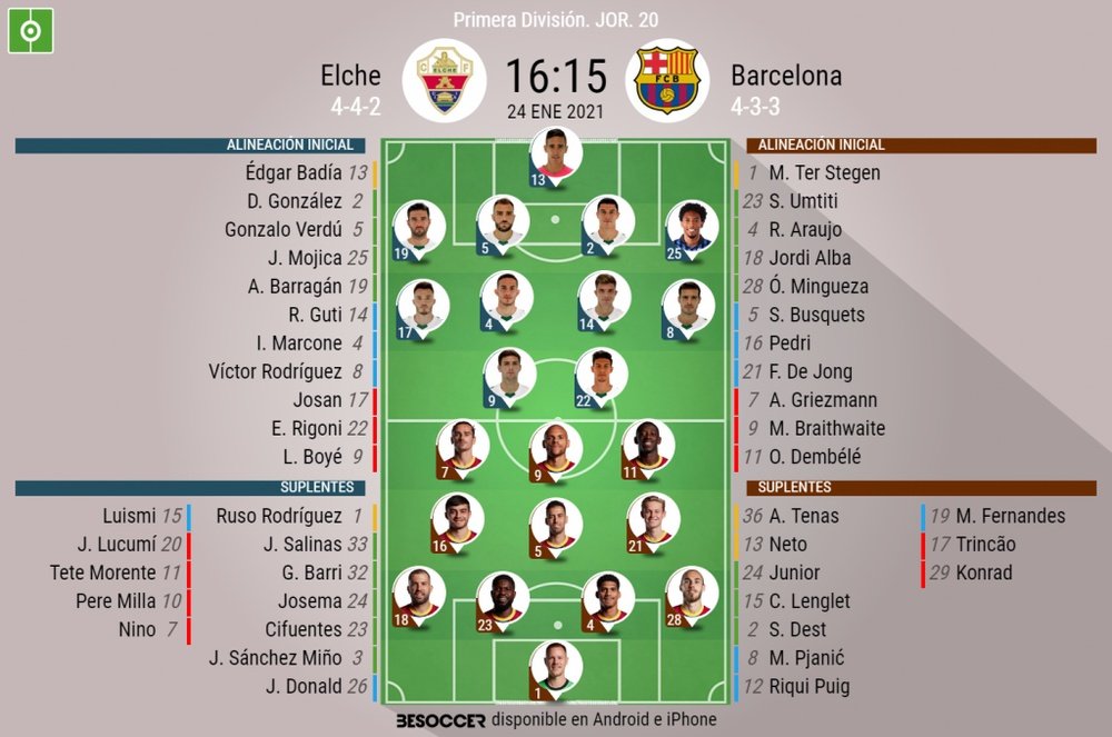 Elche-Barça, en directo. BeSoccer