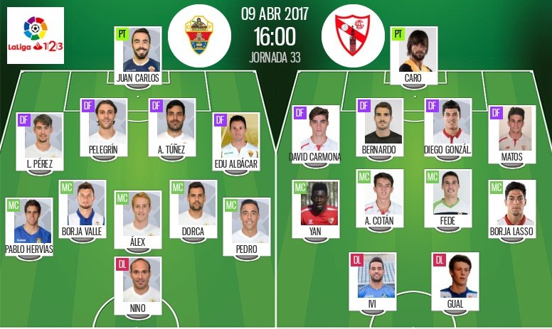 Alineaciones del Elche-Sevilla Atlético de la jornada 33 de Segunda División 16-17. BeSoccer