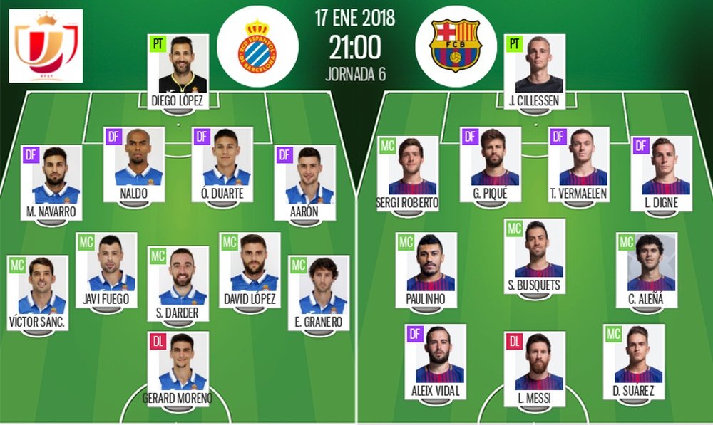 Alineaciones oficiales del Espanyol-Barcelona de Copa del Rey 17-18. BeSoccer
