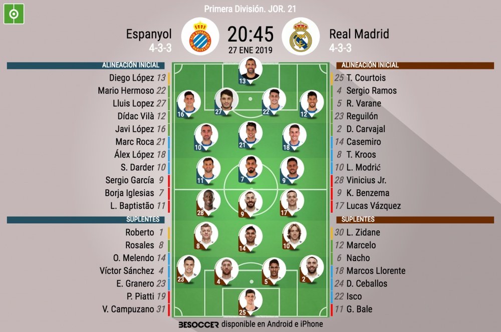 Formazioni ufficiali Espanyol-Real Madrid. BeSoccer