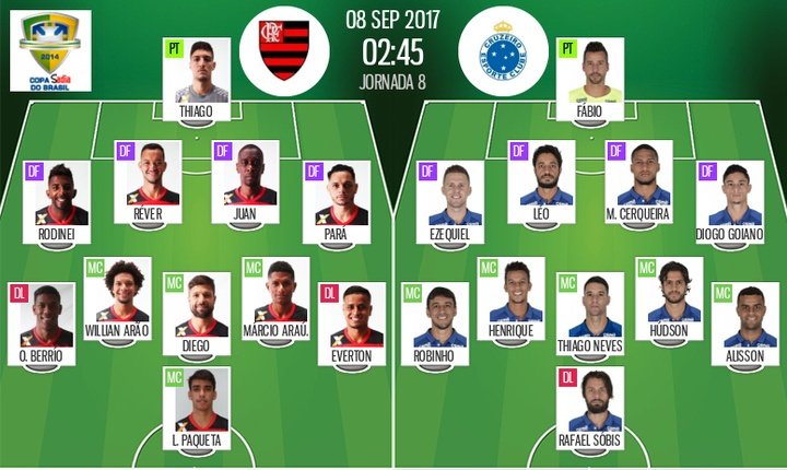 Paqueta y Rafael Sóbis lideran los ataques de Flamengo y Cruzeiro