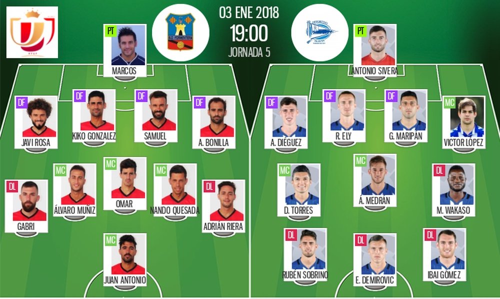 Alineaciones oficiales del Formentera-Alavés de la ida de octavos de Copa 2017-18. BeSoccer