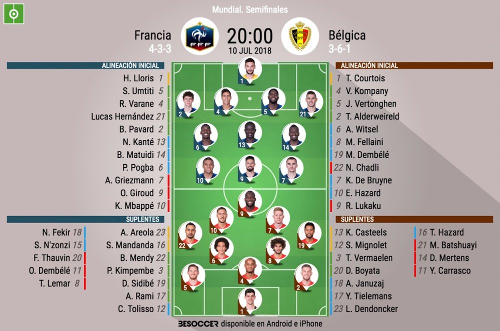 Alineaciones oficiales del Francia-Bélgica de semifinales de la Copa del Mundo 2018. BeSoccer
